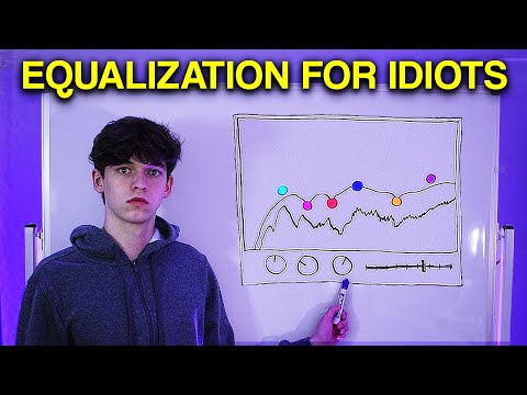 How To Become A Master At EQ In Only 15 Minutes