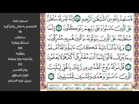 12 الصفحة 278 ولا تتخذوا أيمانكم دخلا بينكم فتزل قدم بعد ثبوتها مكررة 10 مرات