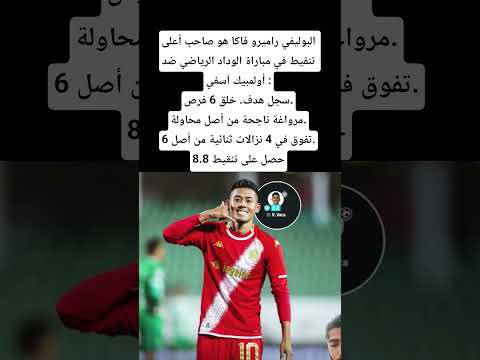 البوليفي راميرو فاكا هو صاحب أعلى تنقيط في مباراة الوداد الرياضي ضد أولمبيك آسفي سجل هدف كرة القدم البوليفي راميرو فاكا هو صاحب أعلى تنقيط في مباراة الوداد الرياضي ضد أولمبيك آسفي سجل هدف كرة القدم