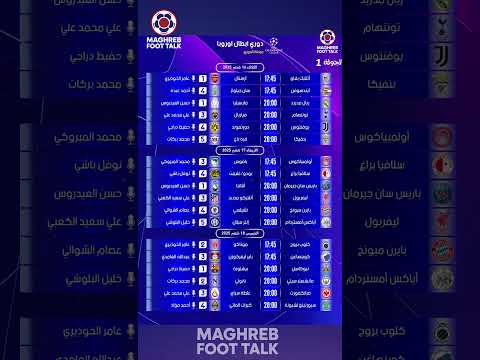 جدول مباريات دوري أبطال أوروبا 2025 الجولة الأولى المواعيد و القنوات الناقلة