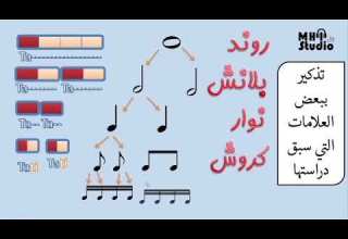 مراجعة العلامات الإيقاعية