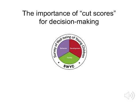 SWYC Threshold Training Video Vf 3 27 2026