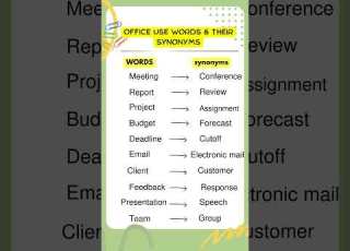  Learn 10 Office Words And Their Synonyms Basic English Vocabulary