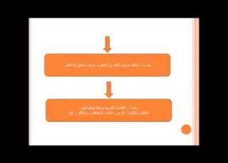 مدرسة ليلى بنت الخطيم