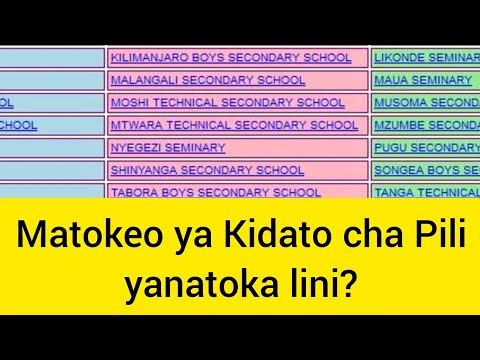 Matokeo Ya Kidato Cha Pili 2025 2026 NECTA Form Two Results Yanatoka Lini Matokeo Ya Kidato Cha Pili 2025 2026 NECTA Form Two Results Yanatoka Lini