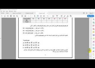  Hamming Code نظرية المعلومات و الترميز