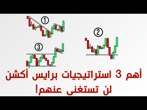 أهم 3 استراتيجيات برايس أكشن لن تستغنى عنهم