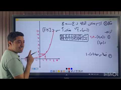 الصف الثاني الثانوي