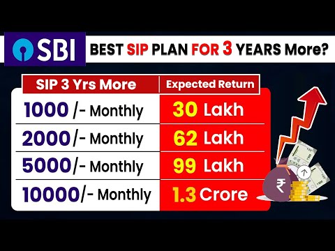 SBI SIP Plan For 3 Years Sip Investment In Hindi Sip Plans For 2025