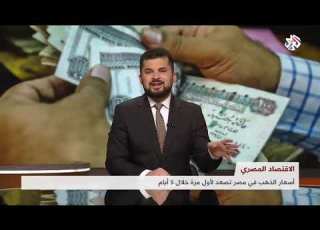 د وائل النحاس الذهب و الدولار الامريكى الى اين