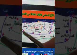 منحنيات متساوية الشدة السنة الثالثة متوسط تعليم علوم الطبيعة و الحياة ابلور