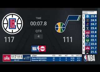  Clippers Jazz NBA Playoffs On TNT Live Scoreboard