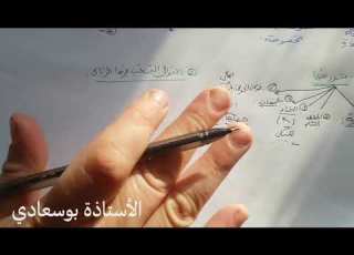 الزكاة السنة الثانية ثانوي
