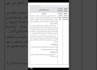 النص المنطوق البيروني السنة الخامسة ابتدائي