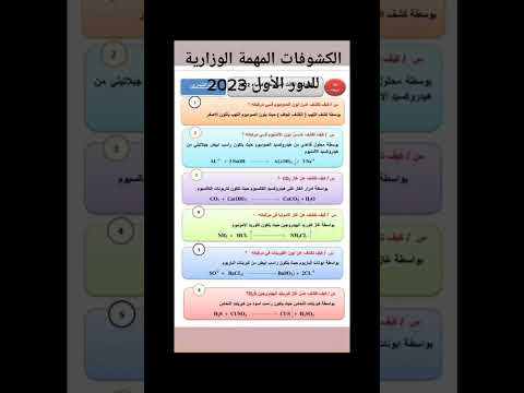 الكشوفات المهمة كيمياء ثالث متوسط
