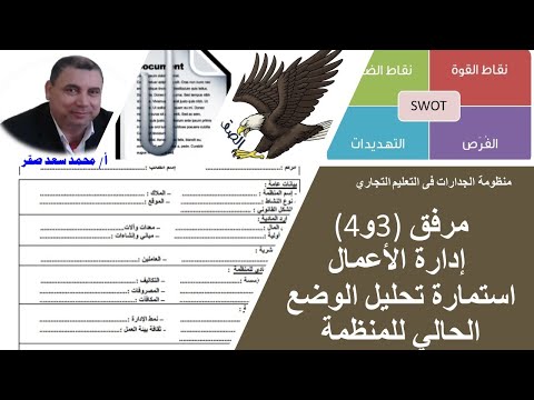 05 مرفق 3و4 إدارة الأعمال استمارة تحليل الوضع الحالي للمنظمة منظومة الجدارات
