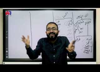  المحاضرة الثالثة شرح باقي مكونات الهيكل المحورى الجمجمة والقفص الى