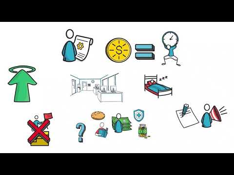 سلسلة العمل النقابي