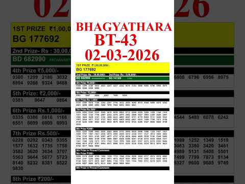 KERALA BHAGYATHARA BT43 KERALA LOTTERY RESULT 2 3 26 LIVE KERALA LOTTERY RESULT TODAY KERALA BHAGYATHARA BT43 KERALA LOTTERY RESULT 2 3 26 LIVE KERALA LOTTERY RESULT TODAY