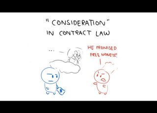 What Is Consideration In Contract Law