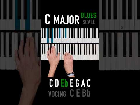 C Major Blues Scale Bluespiano Bluespianolesson Pianolessons Pianotutorial C Major Blues Scale Bluespiano Bluespianolesson Pianolessons Pianotutorial