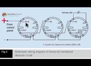  شرح طريقة توصيل لوحة الإطفاء الالي الابولو او الهوتشيكي Fire Extinguisher Apollo Panel