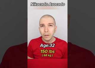 The Evolution Of Nikocado Avocado Two Steps Ahead Shorts Evolution Nikocadoavocado