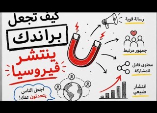  كيف تجعل براندك ينتشر فيروسيا 5 أسرار تستخدمها أخطر الشركات