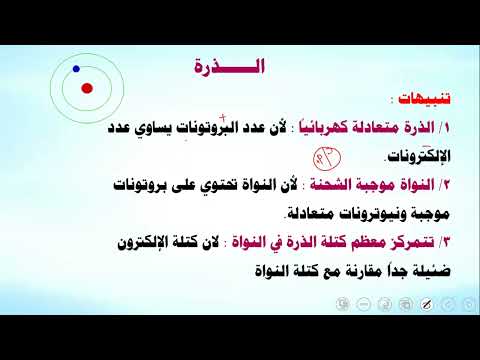 الذرة الدرس الأول