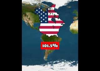 What If Canada Became A 51st US State Country Comparison Data Duck