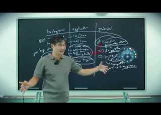 How He Got Into Yale The Story Of Professor Jiang Xueqin