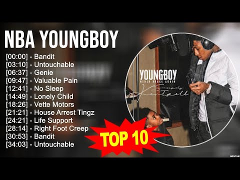 N B A Y O U N G B O Y Greatest Hits Top 100 Artists To Listen In 2023
