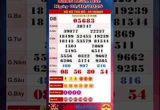 Northern Lottery XSMB October 1 2025 Live Lottery Results Bac Ninh Lottery Northern Lottery