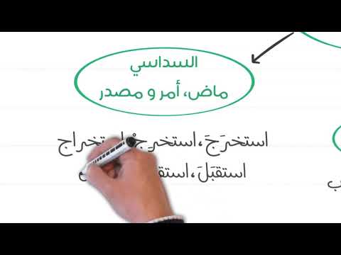 1AM همزة الوصل و همزة القطع