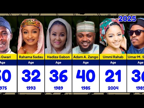 Jerin Shekarun Haifuwa Na Jaruman Kannywood 100 Da Ya Kamata Ku Kalla