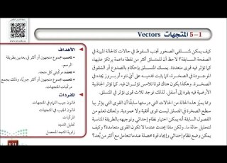 المتجهات فيزياء أول ثانوي فيزياء 1 الجزء الثاني شرح مبسط أمثلة