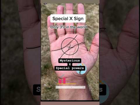Palmistry Special X Sign Powers Palm Reading Reels Videos Rich X Shorts Wealth Palmistry Special X Sign Powers Palm Reading Reels Videos Rich X Shorts Wealth