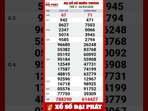 Central Vietnam Lottery Results For Tuesday March 24 2026 Central Vietnam Lottery Results Eve Central Vietnam Lottery Results For Tuesday March 24 2026 Central Vietnam Lottery Results Eve