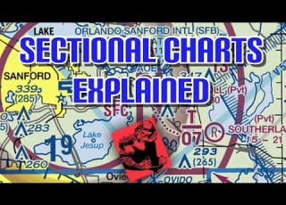  VFR Sectional Explained All About Airports Private Pilot Ground Lesson 25