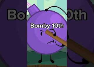  Bfdia Prediction As Of Bfdia 11 Bfb Battleforbfdi Bfdi Bbfb Tpot Bfdia Bfdiaprediction Bfdia
