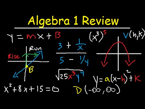 Algebra 1 Review Study Guide Online Course Basic Overview EOC Regents Common Core