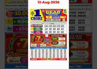  8 PM Nagaland State Lottery Sambad Live Result 08 12 2026 Dear Lottery Today Result Live Update