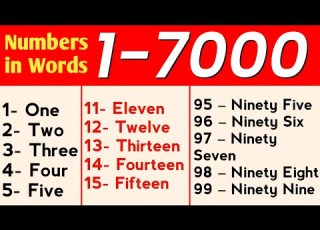  1 To 7000 Numbers In Words In English 1 7000 English Numbers With Spelling