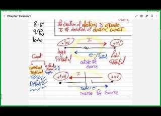 Chapter 1 Lesson 1part 1 Private Session Zoom