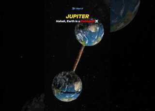 Actual Shape Of Earth Space Earth Sun