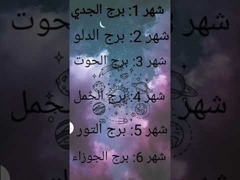 الأبراج حسب الأشهر من تصميمي