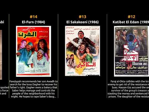 Maali Zayed Best Movies