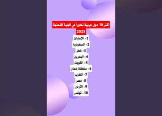 أكثر 10 دول عربية تطورا في البنية التحتية 2025
