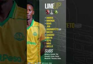 KIKOSI CHA YANGA VS AL AHLY SC LEO TAZAMA FULL MECHI CAF CHAMPIONS LEAGUE