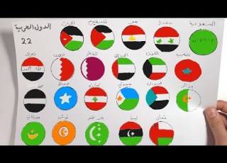 رسم أعلام الدول العربية